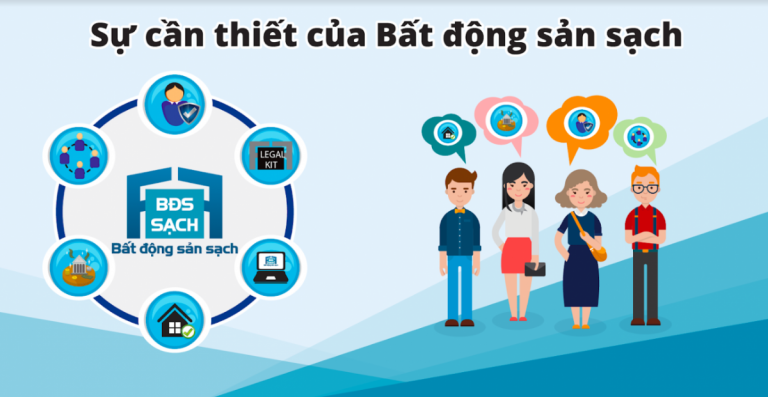 Chi tiết thủ tục pháp lý mua bán nhà Chi tiết thủ tục pháp lý mua bán nhà