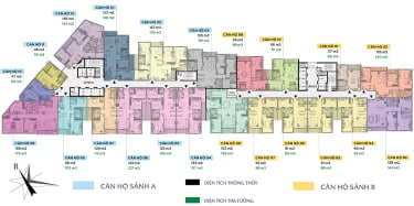 Template dự án mobile 3