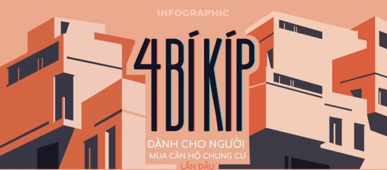 4 bí kíp dành cho người mua căn hộ chung cư lần đầu