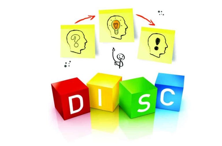 Bí quyết trau dồi kỹ năng giao tiếp với khách hàng từ trắc nghiệm DISC Bí quyết trau dồi kỹ năng giao tiếp với khách hàng từ trắc nghiệm DISC