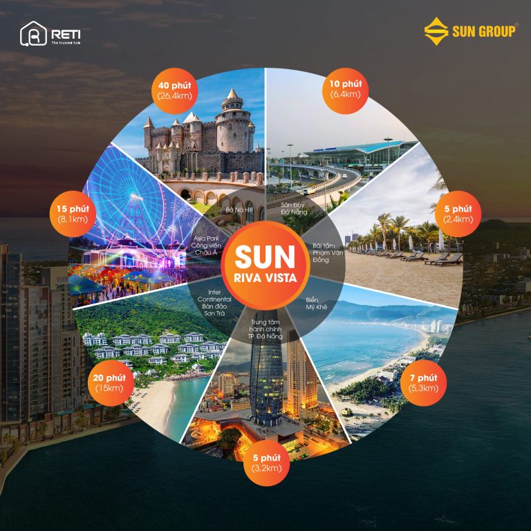 Sun Riva Vista – Vị trí kim cương tỏa sáng bên bờ sông Hàn