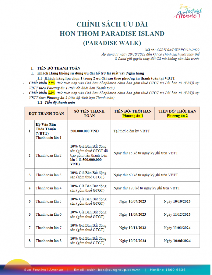 Tiến độ và chính sách thanh toán Sun Festival Avenue