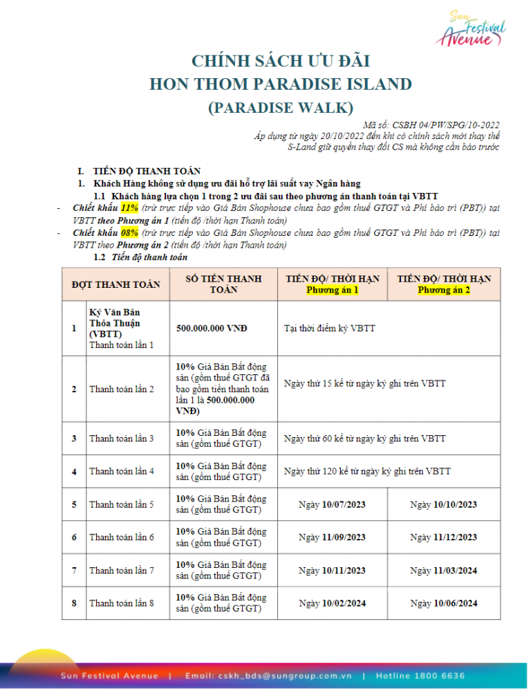 Tiến độ và chính sách thanh toán Sun Festival Avenue