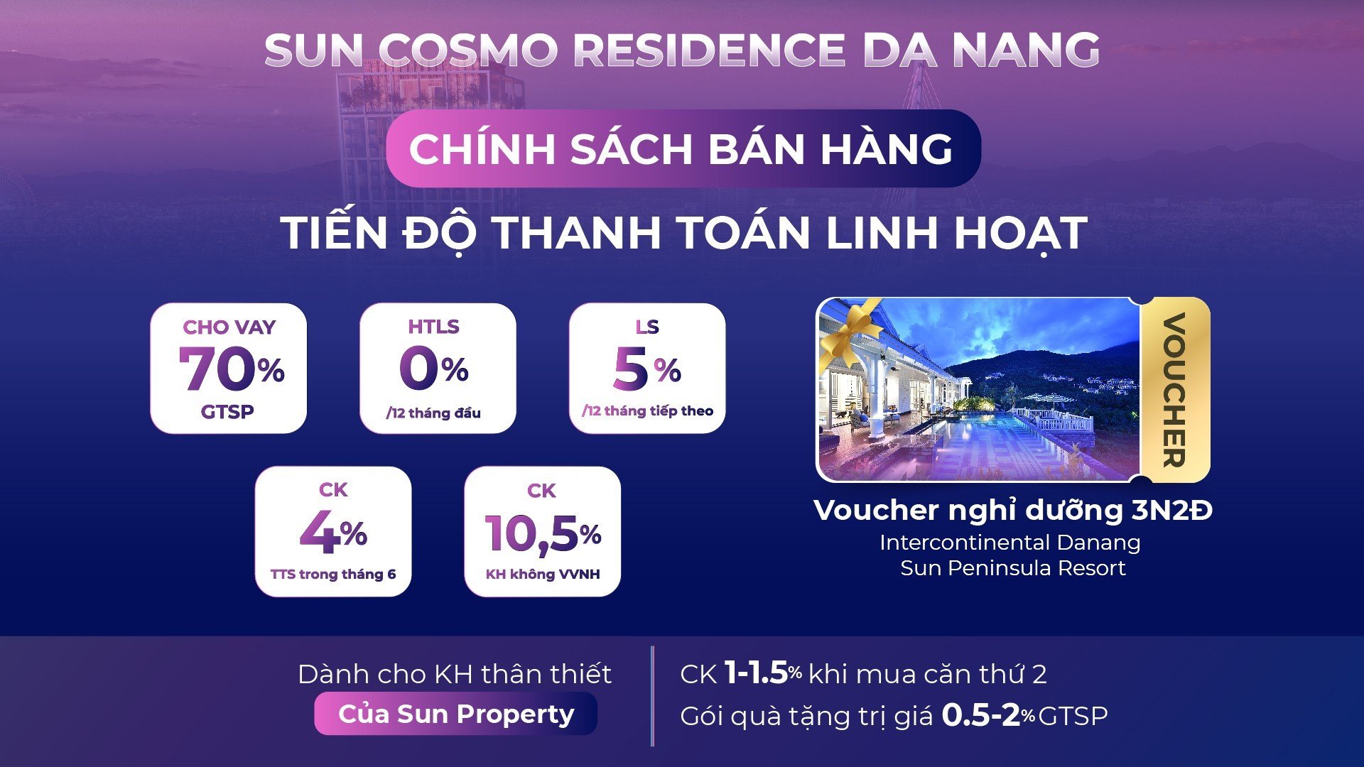 Sun Cosmo Residence Da Nang: Dự án căn hộ - biệt thự - nhà phố tại Đà Nẵng 11