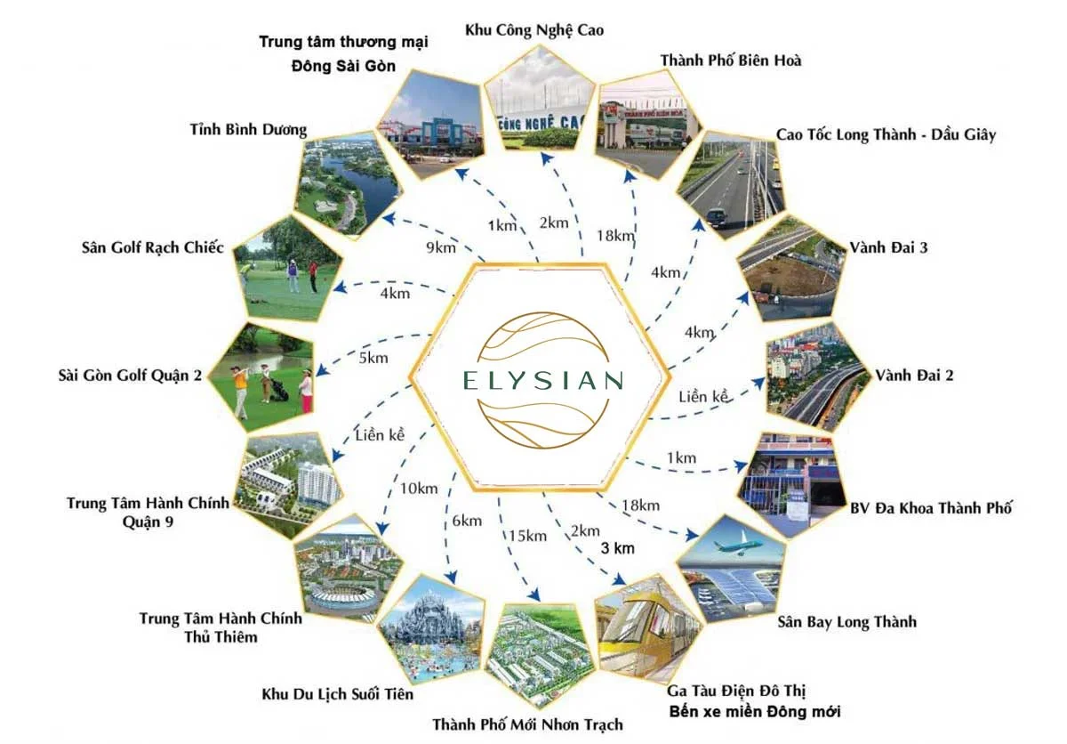Vị trí dự án Elysian Gamuda Land quận 9