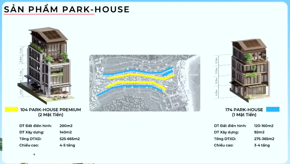 Thiết kế Park-House
