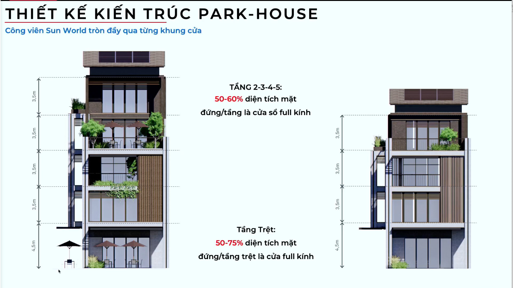 Thiết kế kiến trúc Park-House