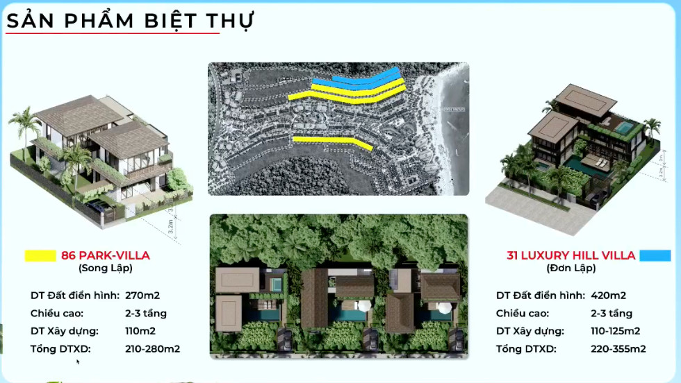 Sản phẩm biệt thự (Park-Villa)