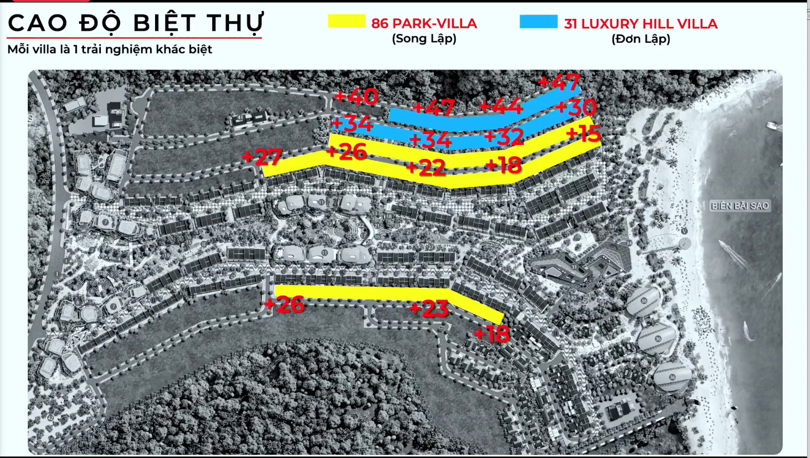Cao độ biệt thự (Park-Villa)