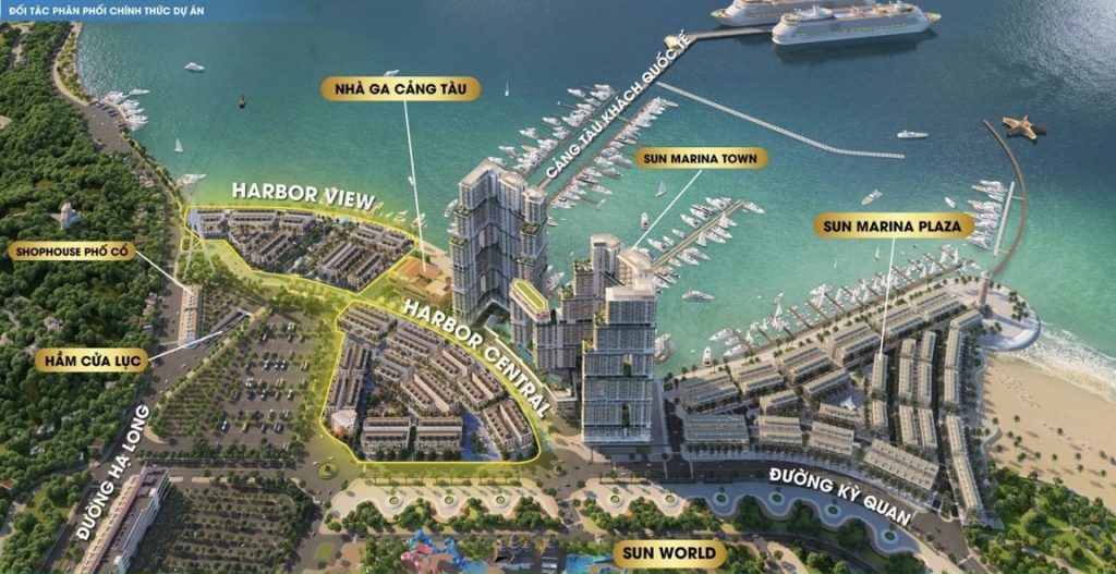 TỔNG QUAN DỰ ÁN SUN HẠ LONG 8