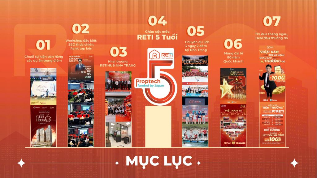 RETI Highlights – August 2025 3