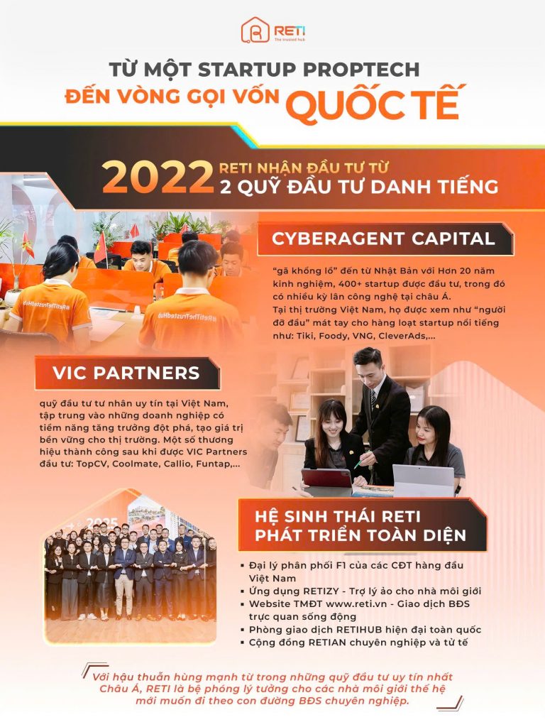 RETI PROPTECH – HỆ SINH THÁI CÔNG NGHỆ BẤT ĐỘNG SẢN FUNDED BY JAPAN - ĐỐI TÁC CỦA NHỮNG CHỦ ĐẦU TƯ HÀNG ĐẦU VIỆT NAM 1