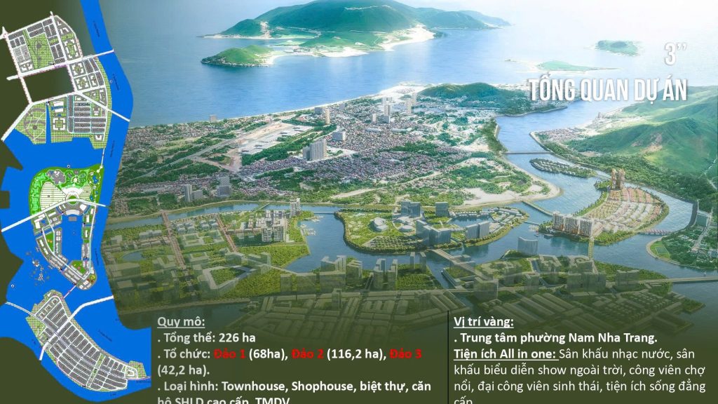 tổng quan