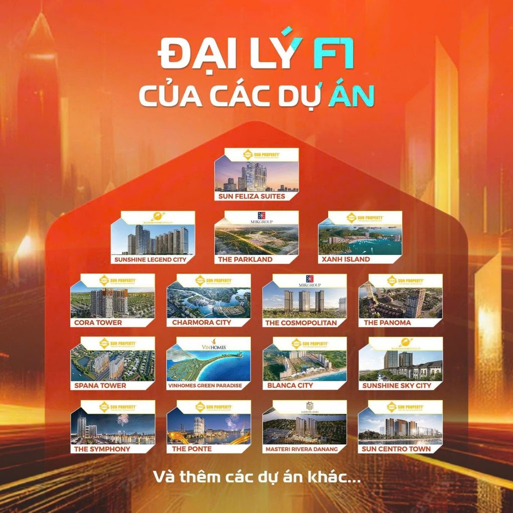 RETI - DOANH NGHIỆP FDI 100% VỐN NƯỚC NGOÀI, TIÊN PHONG TRONG HOẠT ĐỘNG BẤT ĐỘNG SẢN CHUẨN PHÁP LÝ 2